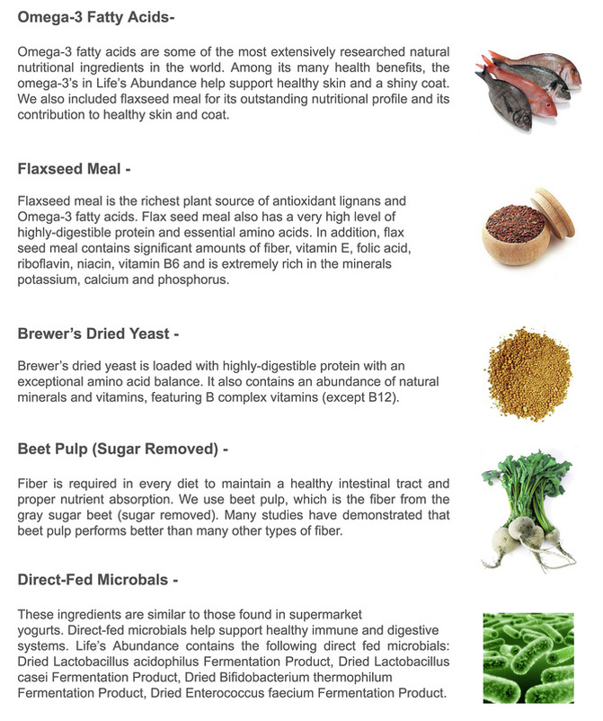 Dog Food Ingredients (Page 3) - Welcome to Healthy Pet Friends!